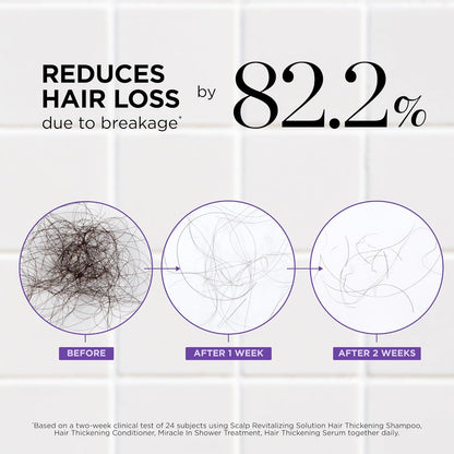 Doctor G. Thickening Shampoo & Conditioner Set for Hair Loss